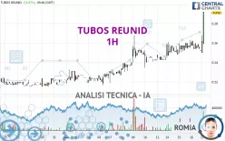 TUBOS REUNID - 1H