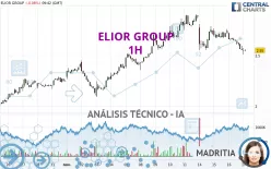 ELIOR GROUP - 1H