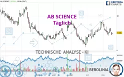 AB SCIENCE - Täglich