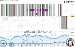 EUROPLASMA - 1H