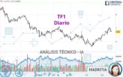 TF1 - Diario