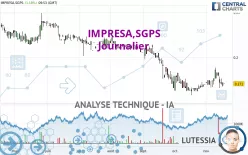 IMPRESA,SGPS - Journalier