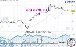 GEA GROUP AG - 1H