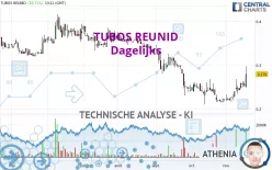 TUBOS REUNID - Dagelijks