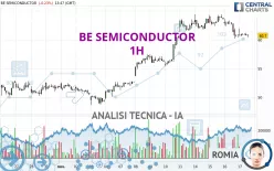 BE SEMICONDUCTOR - 1H