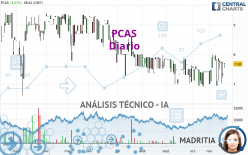 PCAS - Diario