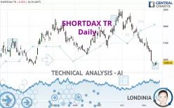 SHORTDAX TR - Daily