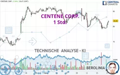 CENTENE CORP. - 1 Std.