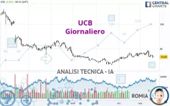 UCB - Giornaliero