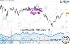 NATURGY - Täglich