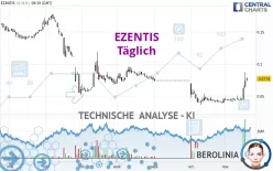 EZENTIS - Täglich