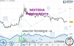 NEXTEDIA - Hebdomadaire