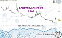 ACHETER-LOUER.FR - 1 Std.