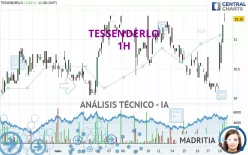 TESSENDERLO - 1H