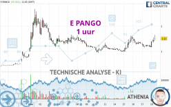 E PANGO - 1 uur