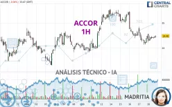 ACCOR - 1H