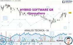 HYBRID SOFTWARE GR - Giornaliero