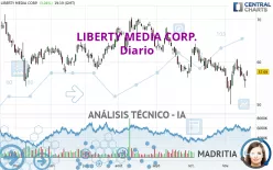 LIBERTY MEDIA CORP. - Diario