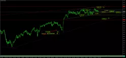 RUSSELL 2000 INDEX FUND - Journalier