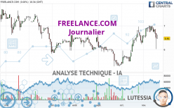 FREELANCE.COM - Journalier