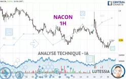 NACON - 1 uur