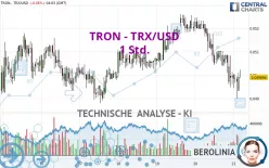 TRON - TRX/USD - 1 Std.