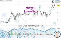 ENTECH - Journalier