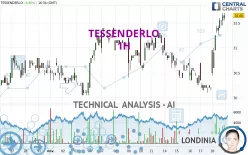 TESSENDERLO - 1H