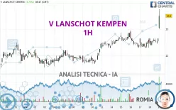 V LANSCHOT KEMPEN - 1H