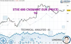 STXE 600 CNS&amp;MAT EUR (PRICE) - 1H