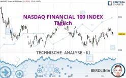 NASDAQ FINANCIAL 100 INDEX - Täglich