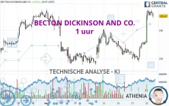 BECTON DICKINSON AND CO. - 1 uur