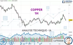 COPPER - 1H