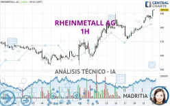 RHEINMETALL AG - 1H