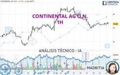 CONTINENTAL AG O.N. - 1H