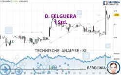 D. FELGUERA - 1 Std.