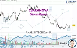 CLARANOVA - Giornaliero