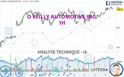 O REILLY AUTOMOTIVE INC. - 1H