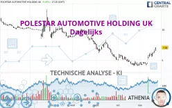 POLESTAR AUTOMOTIVE HOLDING UK - Dagelijks