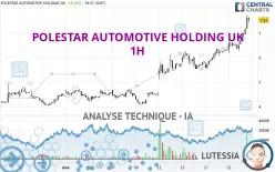 POLESTAR AUTOMOTIVE HOLDING UK - 1H