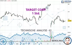 TARGET CORP. - 1 Std.