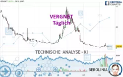 VERGNET - Täglich