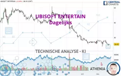 UBISOFT ENTERTAIN - Dagelijks