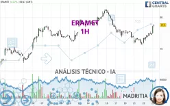 ERAMET - 1H