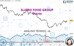 SLIGRO FOOD GROUP - Diario