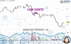 LNA SANTE - 1H