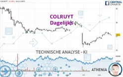 COLRUYT - Dagelijks