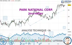 PARK NATIONAL CORP. - Journalier