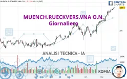 MUENCH.RUECKVERS.VNA O.N. - Giornaliero