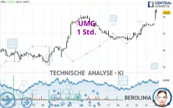 UMG - 1 Std.